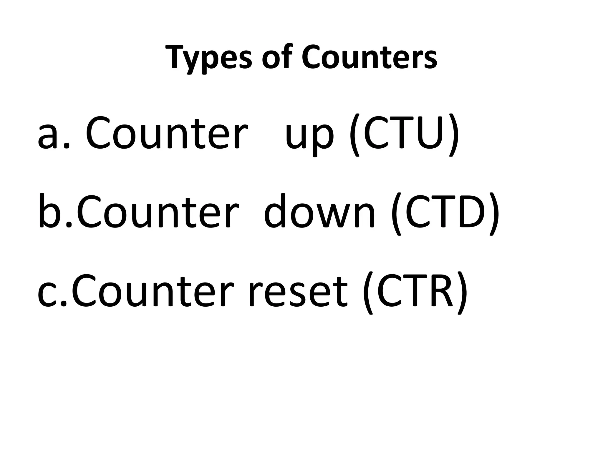 Types of Counters
a. Counter up (CTU)
b.Counter down (CTD)
c.Counter reset (CTR)
 