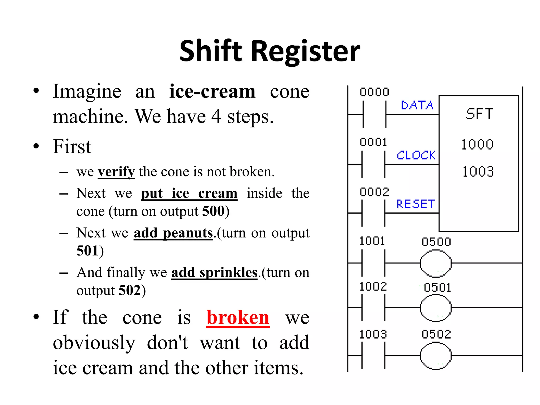 Shift Register
• Imagine an ice-cream cone
machine. We have 4 steps.
• First
– we verify the cone is not broken.
– Next we put ice cream inside the
cone (turn on output 500)
– Next we add peanuts.(turn on output
501)
– And finally we add sprinkles.(turn on
output 502)
• If the cone is broken we
obviously don't want to add
ice cream and the other items.
 