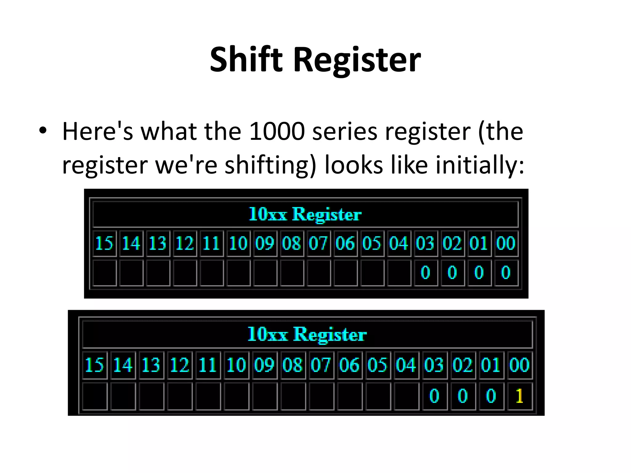 Shift Register
• Here's what the 1000 series register (the
register we're shifting) looks like initially:
 