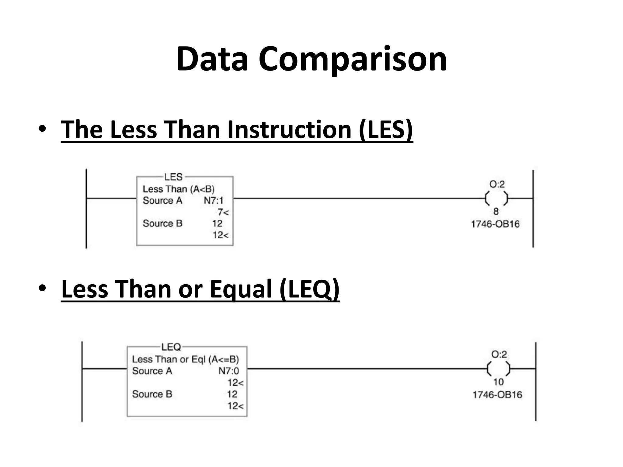 Data Comparison
• The Less Than Instruction (LES)
• Less Than or Equal (LEQ)
 