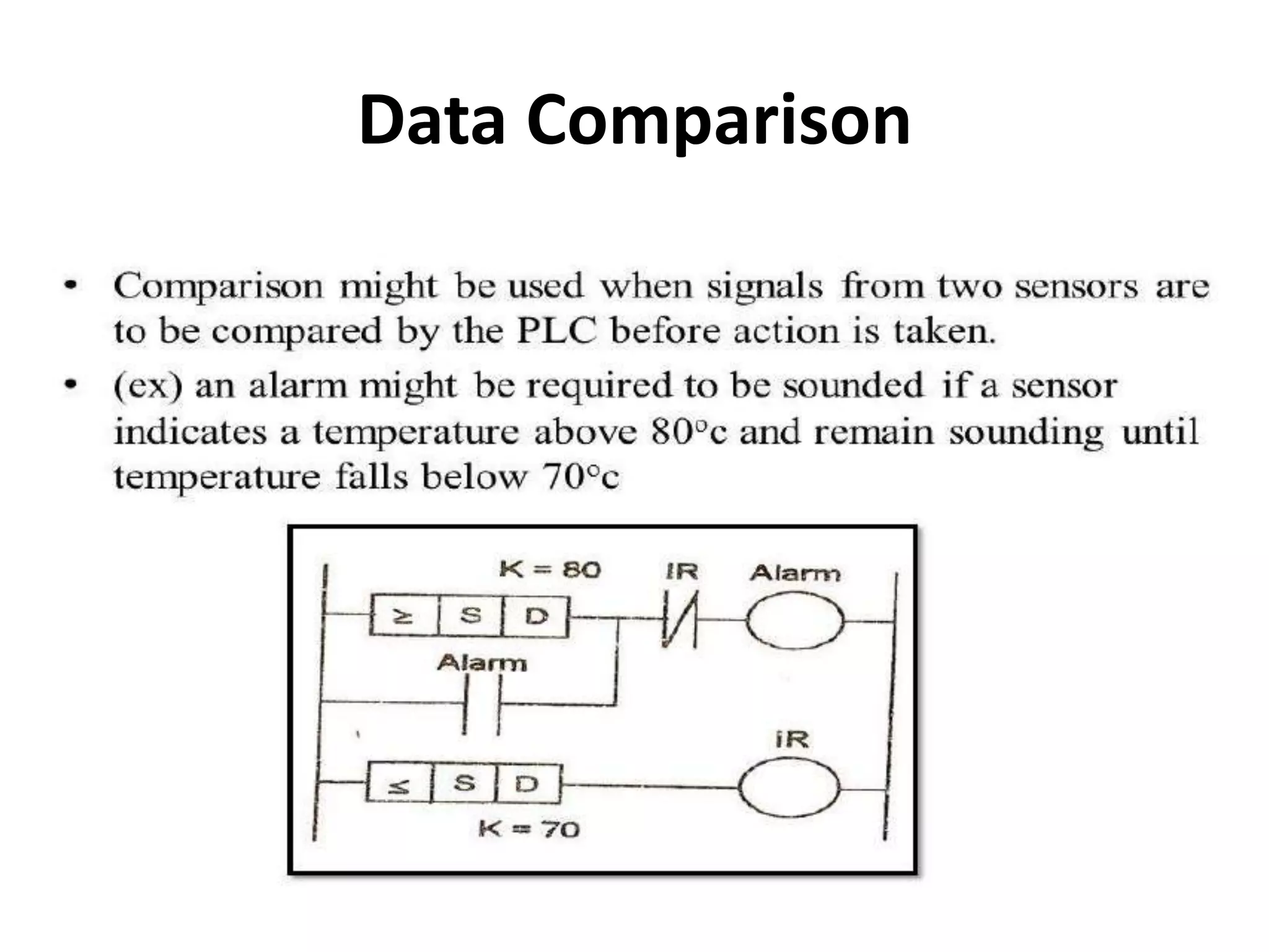 Data Comparison
 