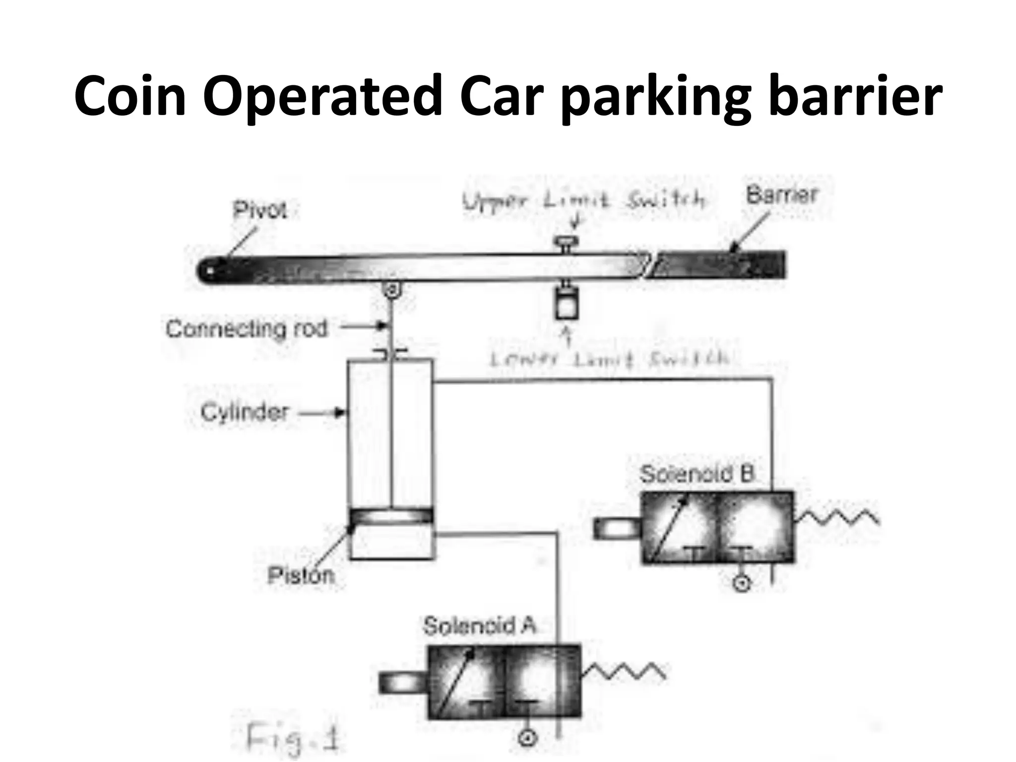Coin Operated Car parking barrier
 