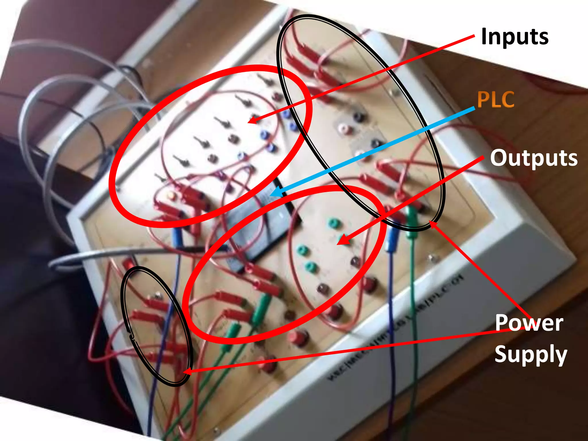 Inputs
Outputs
Power
Supply
 
