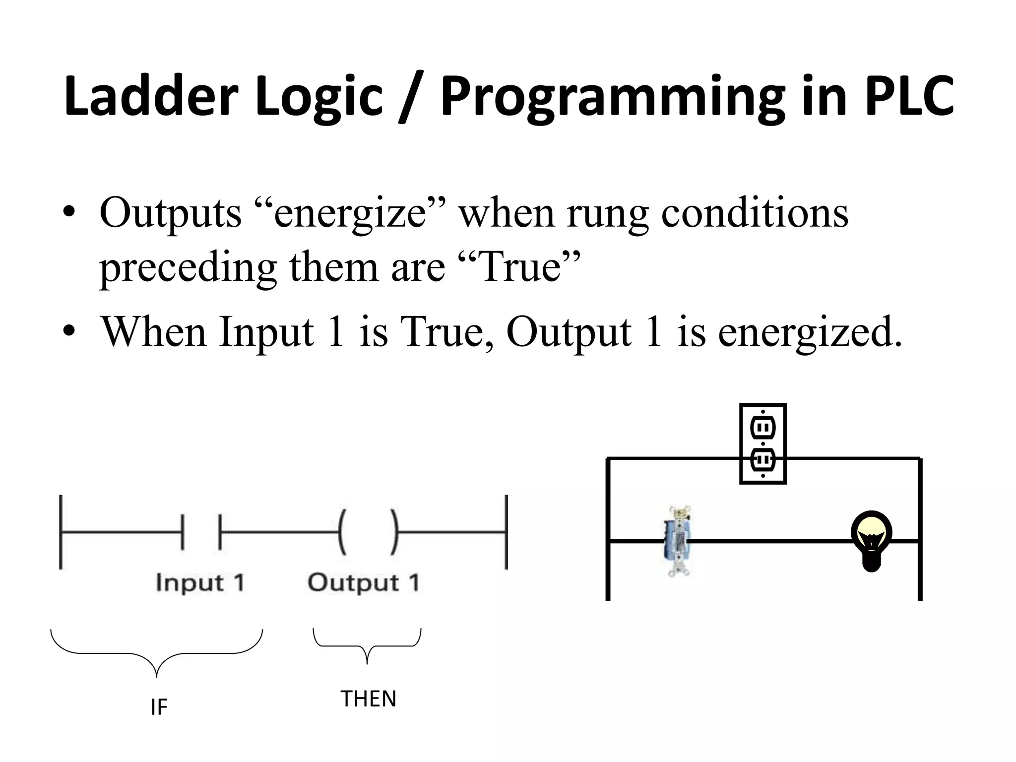 Ladder Logic / Programming in PLC
• Outputs “energize” when rung conditions
preceding them are “True”
• When Input 1 is True, Output 1 is energized.
IF THEN
 