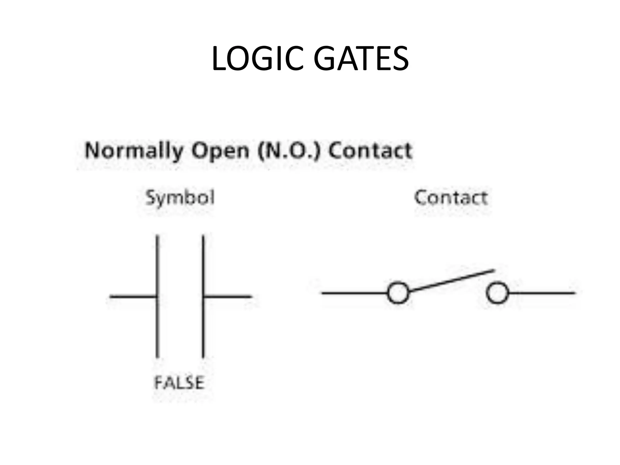 LOGIC GATES
 