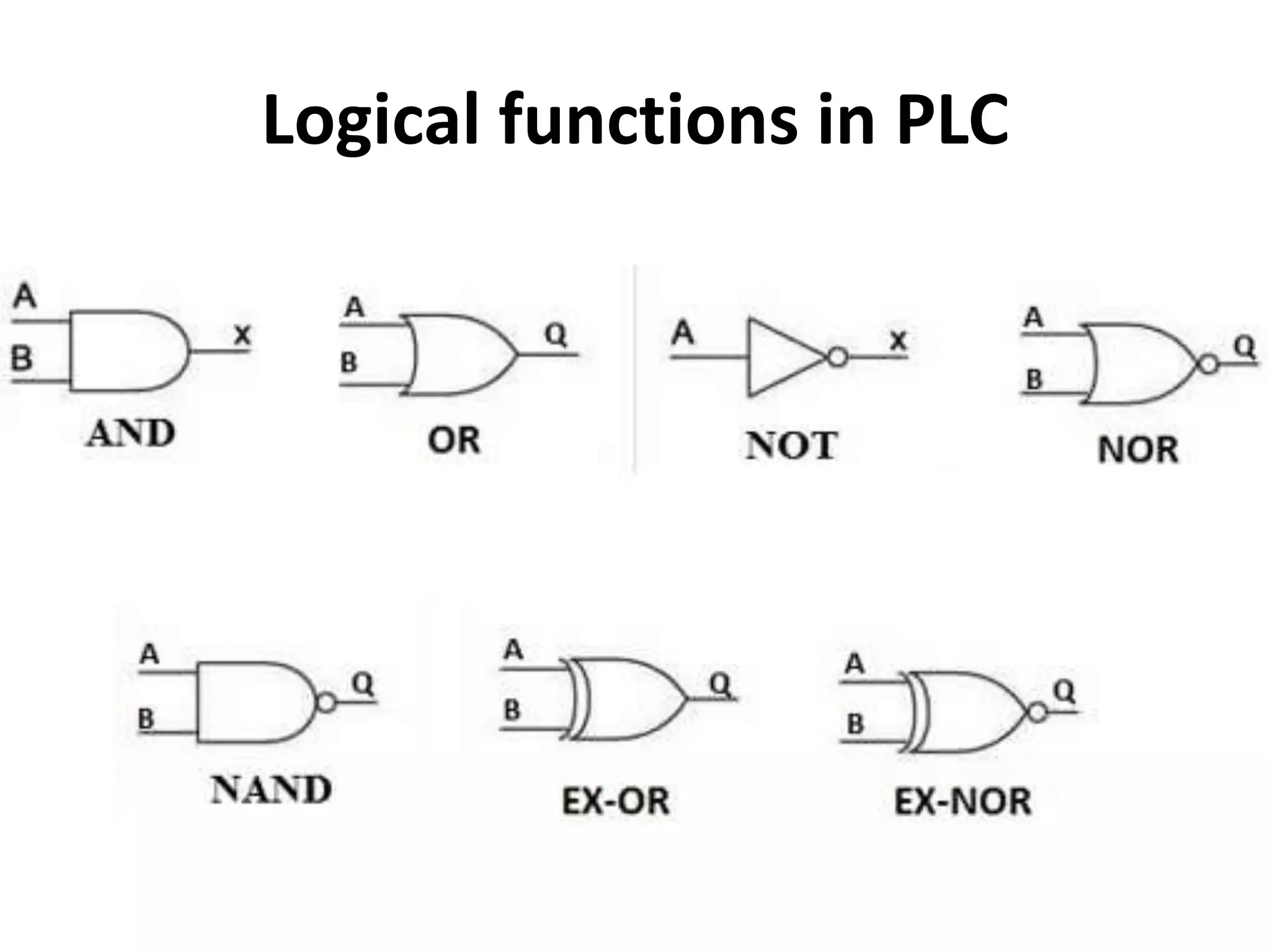 Logical functions in PLC
 
