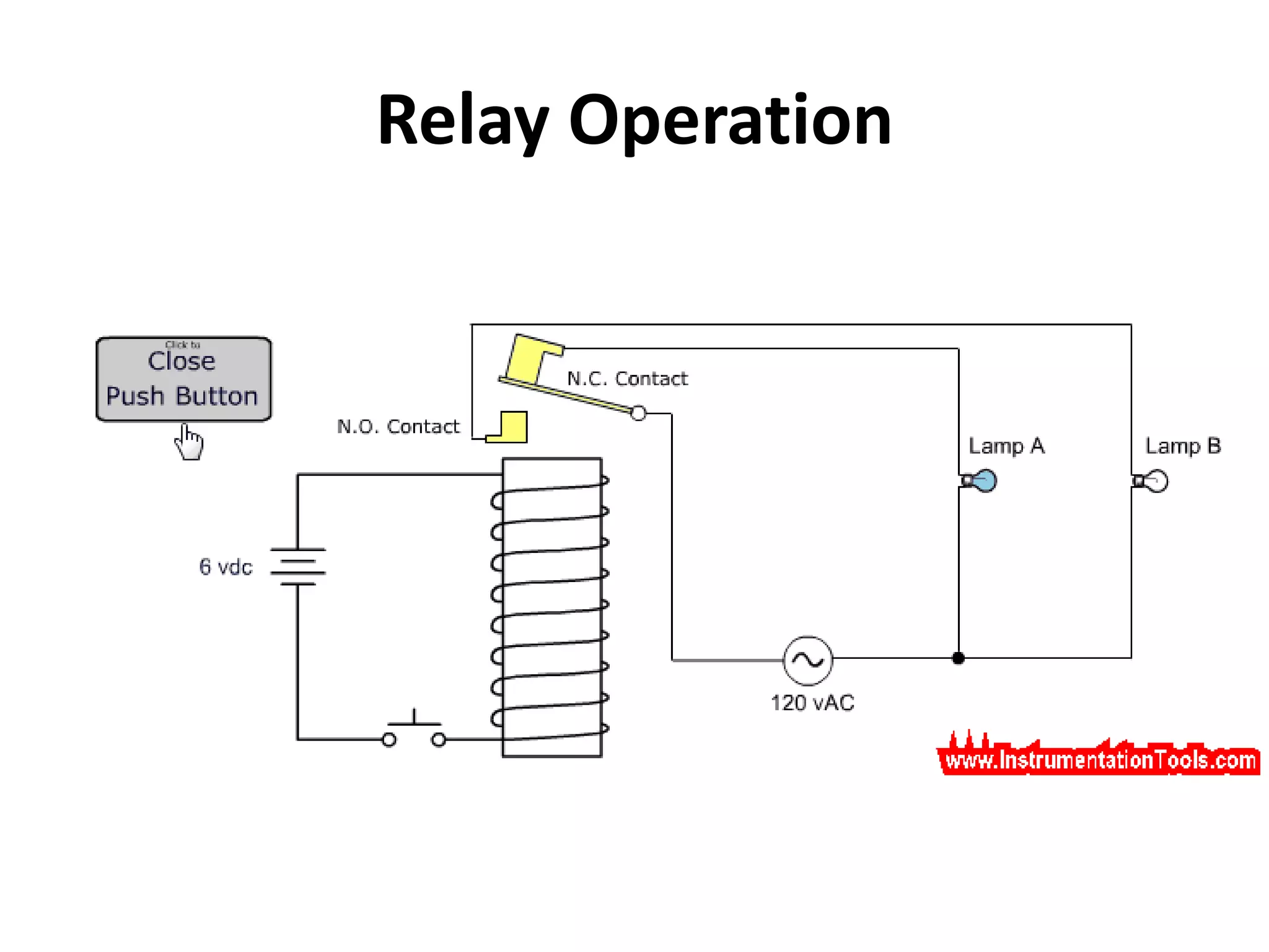 Relay Operation
 