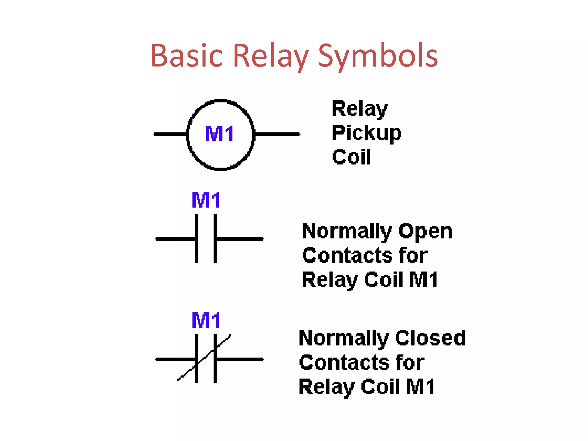 Basic Relay Symbols
 