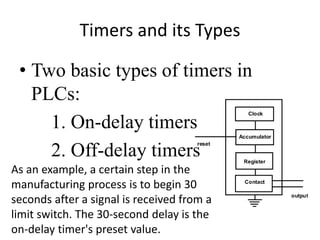 Timers and its Types
• Two basic types of timers in
PLCs:
1. On-delay timers
2. Off-delay timers
Clock
Accumulator
contact
reset
output
Register
Contact
As an example, a certain step in the
manufacturing process is to begin 30
seconds after a signal is received from a
limit switch. The 30-second delay is the
on-delay timer's preset value.
 