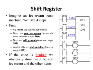 Shift Register
• Imagine an ice-cream cone
machine. We have 4 steps.
• First
– we verify the cone is not broken.
– Next we put ice cream inside the
cone (turn on output 500)
– Next we add peanuts.(turn on output
501)
– And finally we add sprinkles.(turn on
output 502)
• If the cone is broken we
obviously don't want to add
ice cream and the other items.
 