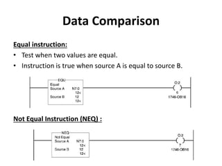 Data Comparison
Equal instruction:
• Test when two values are equal.
• Instruction is true when source A is equal to source B.
Not Equal Instruction (NEQ) :
 