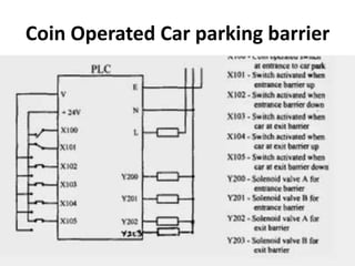 Coin Operated Car parking barrier
 