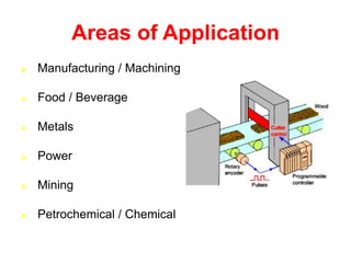 Areas of Application
 Manufacturing / Machining
 Food / Beverage
 Metals
 Power
 Mining
 Petrochemical / Chemical
 