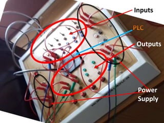 Inputs
Outputs
Power
Supply
 