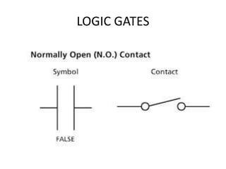 LOGIC GATES
 
