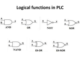 Logical functions in PLC
 