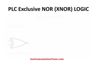 PLC Exclusive NOR (XNOR) LOGIC
 