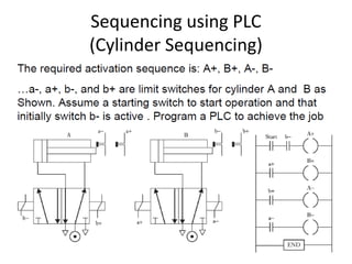 Sequencing using PLC
(Cylinder Sequencing)
 