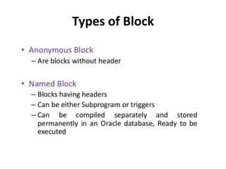 Types of Block
 