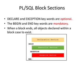 PL/SQL Block Sections
• DECLARE and EXCEPTION key words are optional.
• The BEGIN and END key words are mandatory.
• When a block ends, all objects declared within a
block case to exist.
 