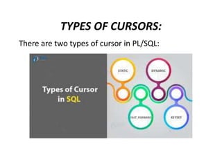 TYPES OF CURSORS:
There are two types of cursor in PL/SQL:
 