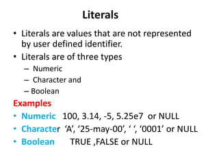 Literals
• Literals are values that are not represented
by user defined identifier.
• Literals are of three types
– Numeric
– Character and
– Boolean
Examples
• Numeric 100, 3.14, -5, 5.25e7 or NULL
• Character ‘A’, ‘25-may-00’, ‘ ‘, ‘0001’ or NULL
• Boolean TRUE ,FALSE or NULL
 