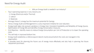 Unit 4 energy audit & management -PPT.pptx