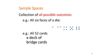 4
Sample Spaces
Collection of all possible outcomes
e.g.: All six faces of a die:
e.g.: All 52 cards
a deck of
bridge cards
 