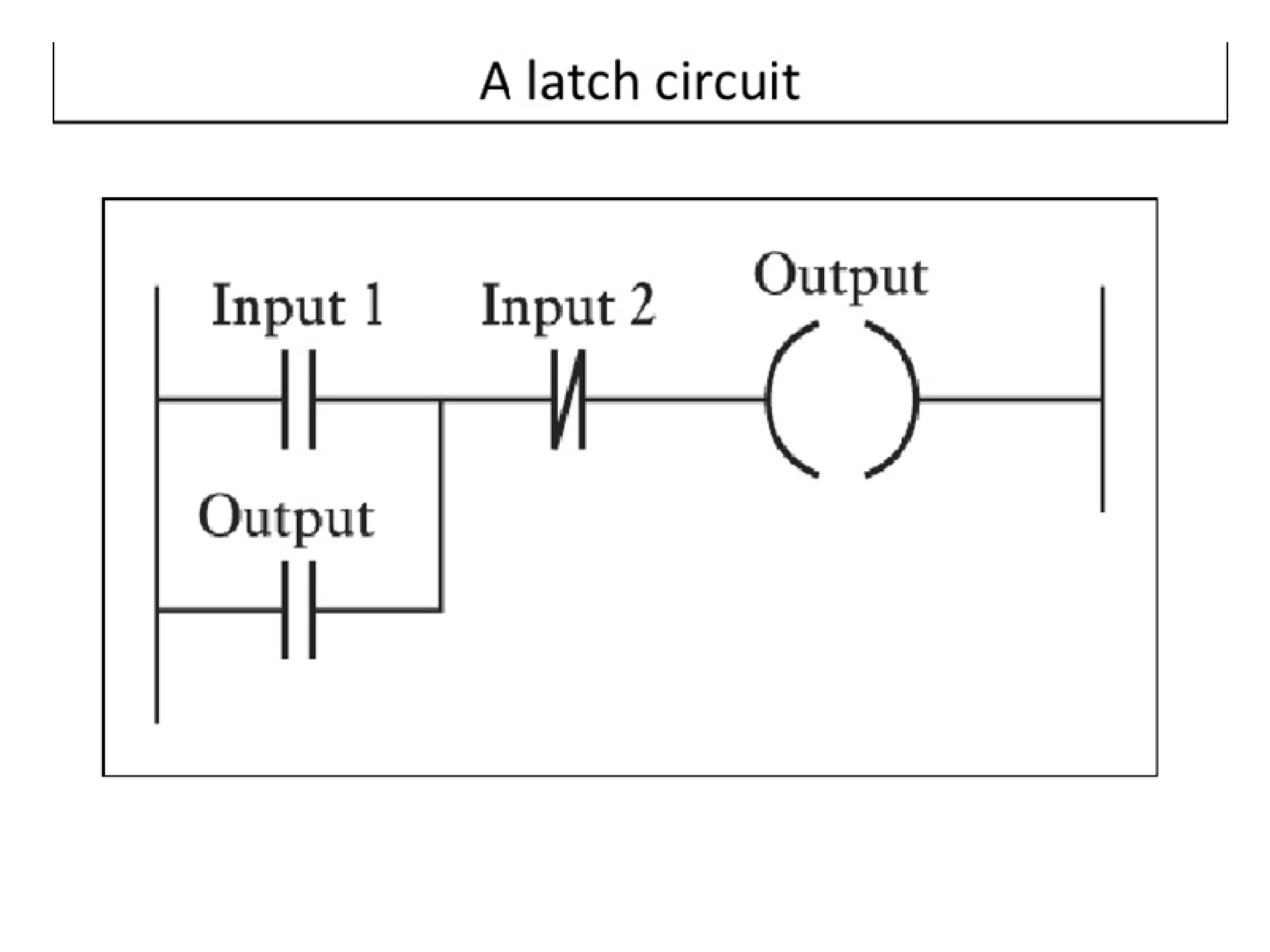 UNIT 4 PROGRAMMABLE LOGIC CONTROLLER pdf Unit 4 programmable logic controller pdf
