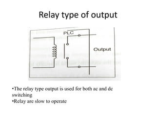 Relay type of output
•The relay type output is used for both ac and dc
switching
•Relay are slow to operate
 