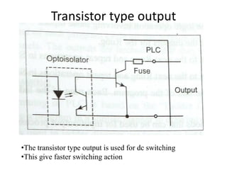Transistor type output
•The transistor type output is used for dc switching
•This give faster switching action
 