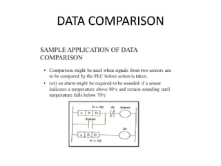 DATA COMPARISON
 