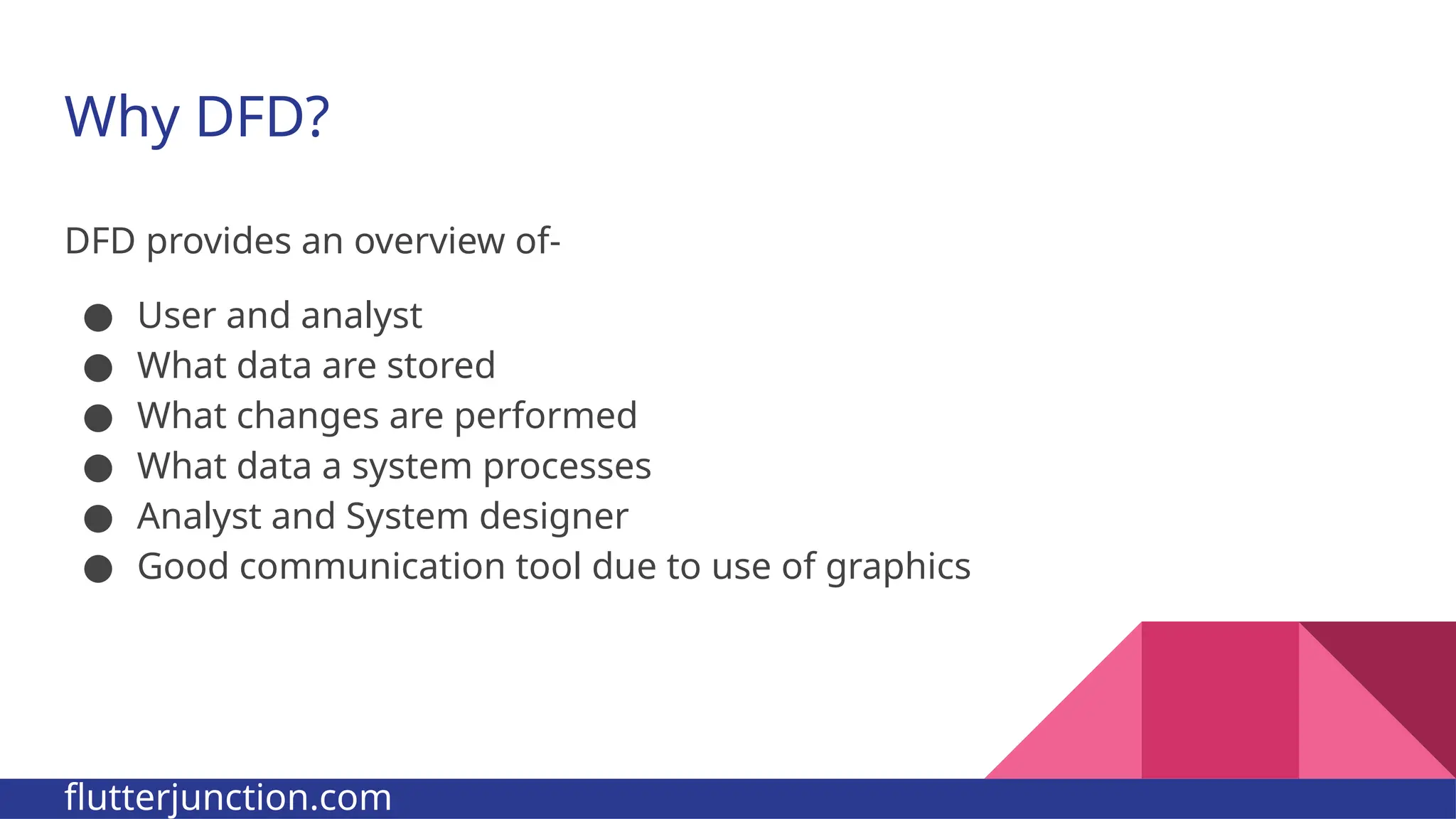 Why DFD? DFD provides an overview of- ● User and analyst ● What data are stored ● What changes are performed ● What data a system processes ● Analyst and System designer ● Good communication tool due to use of graphics flutterjunction.com 