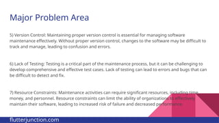 Programming Maintenance UNIT 4- Program Maintenance(Programming Logic & Techniques) | PPTX