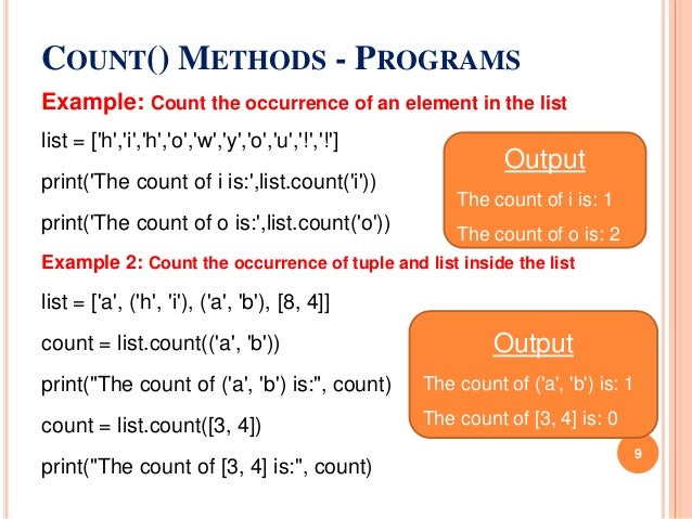 Unit 4 python list methods