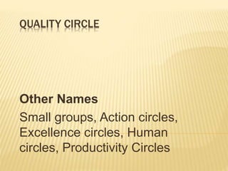 QUALITY CIRCLE 
Other Names 
Small groups, Action circles, 
Excellence circles, Human 
circles, Productivity Circles 
 
