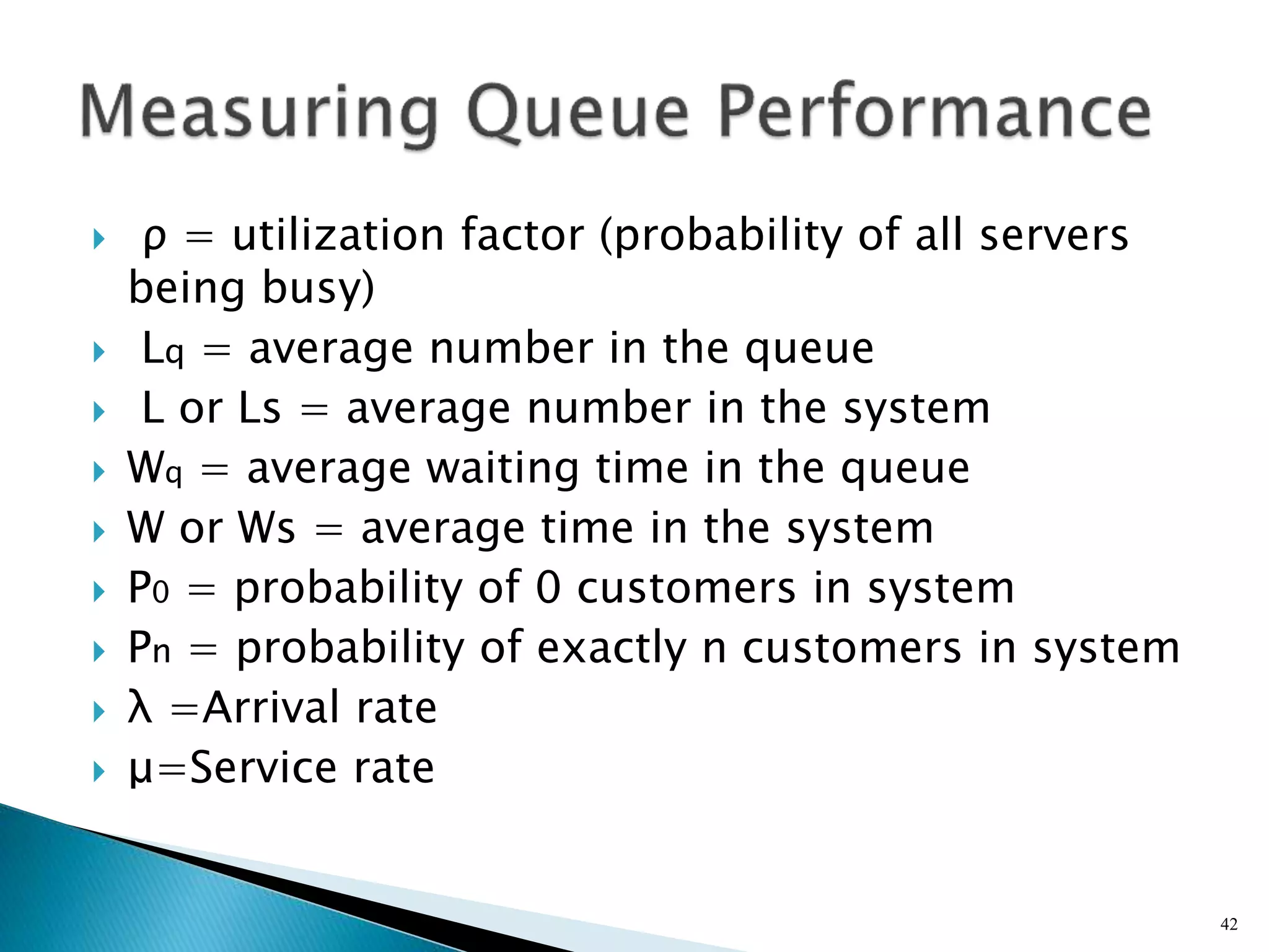  ρ = utilization factor (probability of all servers
being busy)
 Lq = average number in the queue
 L or Ls = average number in the system
 Wq = average waiting time in the queue
 W or Ws = average time in the system
 P0 = probability of 0 customers in system
 Pn = probability of exactly n customers in system
 λ =Arrival rate
 μ=Service rate
42
 