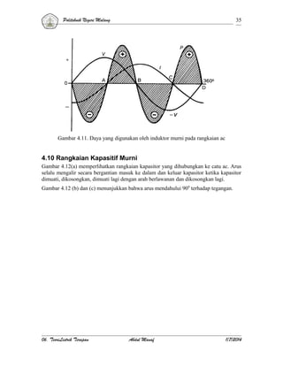 Politeknik Negeri Malang

35

Gambar 4.11. Daya yang digunakan oleh induktor murni pada rangkaian ac

4.10 Rangkaian Kapasitif Murni
Gambar 4.12(a) memperlihatkan rangkaian kapasitor yang dihubungkan ke catu ac. Arus
selalu mengalir secara bergantian masuk ke dalam dan keluar kapasitor ketika kapasitor
dimuati, dikosongkan, dimuati lagi dengan arah berlawanan dan dikosongkan lagi.
Gambar 4.12 (b) dan (c) menunjukkan bahwa arus mendahului 900 terhadap tegangan.

06. TeoriListrik Terapan

Abdul Manaf

1/7/2014

 