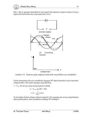 Politeknik Negeri Malang

36

Dari c dan d, tegangan bertambah di arah negatif dan kapasitor mengisi muatan (charge)
degan arah berlawanan dari yang terjadi dari a ke b.

(a) Gambar rangkaian
Tegangan
Muatan
Arus

(b)
Gelombang
tegangan

(c) Diagram fasor

Gambar 4.12. Kapasitor pada rangkaian bolak balik menyebabkan arus mendahului.
Untuk menjelaskan jika arus mendahului tegangan 900 dapat diturunkan secara matematis
sebagai berikut. Jika suplai tegangan yang diberikan.
v = Vmax Sin ωt arus yang menuju kapasitor adalah:
ic = ICmax sin (Wt + 900)
→ Xc =

1
(ohm)
WC

Xc kemudian disebut sebagai reaktansi kapasitif. Jika tegangan dan arusnya digambarkan
dalam grafik pada Ic akan mendahului (leading) 900 terhadap V

06. TeoriListrik Terapan

Abdul Manaf

1/7/2014

 