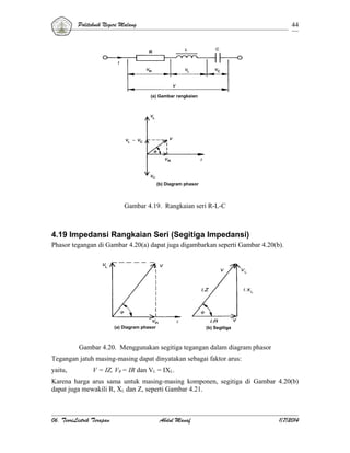 Politeknik Negeri Malang

44

(a) Gambar rangkaian

(b) Diagram phasor

Gambar 4.19. Rangkaian seri R-L-C

4.19 Impedansi Rangkaian Seri (Segitiga Impedansi)
Phasor tegangan di Gambar 4.20(a) dapat juga digambarkan seperti Gambar 4.20(b).

(a) Diagram phasor

(b) Segitiga

Gambar 4.20. Menggunakan segitiga tegangan dalam diagram phasor
Tegangan jatuh masing-masing dapat dinyatakan sebagai faktor arus:
yaitu,

V = IZ, VR = IR dan VL = IXL.

Karena harga arus sama untuk masing-masing komponen, segitiga di Gambar 4.20(b)
dapat juga mewakili R, XL dan Z, seperti Gambar 4.21.

06. TeoriListrik Terapan

Abdul Manaf

1/7/2014

 