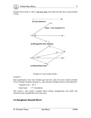 Politeknik Negeri Malang

27

Gambar fasors untuk VA dan VB dan ukur skala serta sudut fase dari fasor acuan [Gambar
4.5(b)].

(a) Fasor Referensi

Skala : 1 mm mewakili 2,5 V

(b) Menggambar fasor tegangan

(c) Menjumlahkan fasor

Gambar 4.5. Fasor untuk contoh 1
Langkah 3
Buat paralelogram fasor dan tentukan ggl total dan sudut fase dari resultan [Gambar
4.5(c)]. Dengan mengukur panjang Vtotal dan sudutnya terhadap referensi maka diperoleh :
Tegangan total = 201 V
Sudut faseφ

= 17° mendahului

Dari contoh 1 dan contoh 2 tampak bahwa dengan menggunakan cara grafis atau
matematis akan menghasilkan nilai yang sama.

4.3 Rangkaian Resistif Murni

06. TeoriListrik Terapan

Abdul Manaf

1/7/2014

 