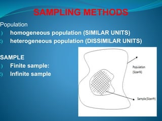 Unit 4 rm | PDF