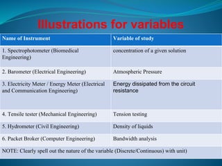 Unit 4 rm | PDF