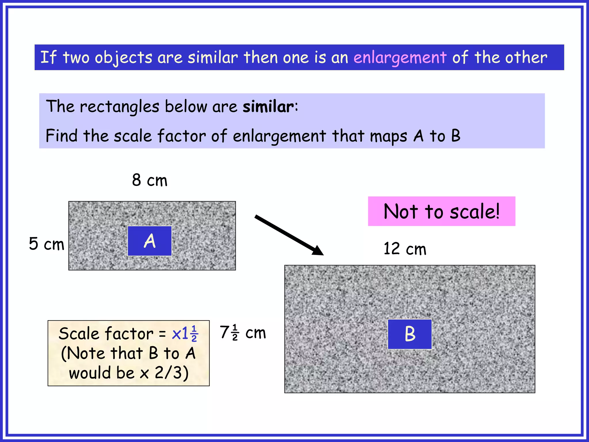 If two objects are similar then one is an enlargement of the other
The rectangles below are similar:
Find the scale factor of enlargement that maps A to B
A
B
8 cm
12 cm
5 cm
7½ cm
Not to scale!
Scale factor = x1½
(Note that B to A
would be x 2/3)
 