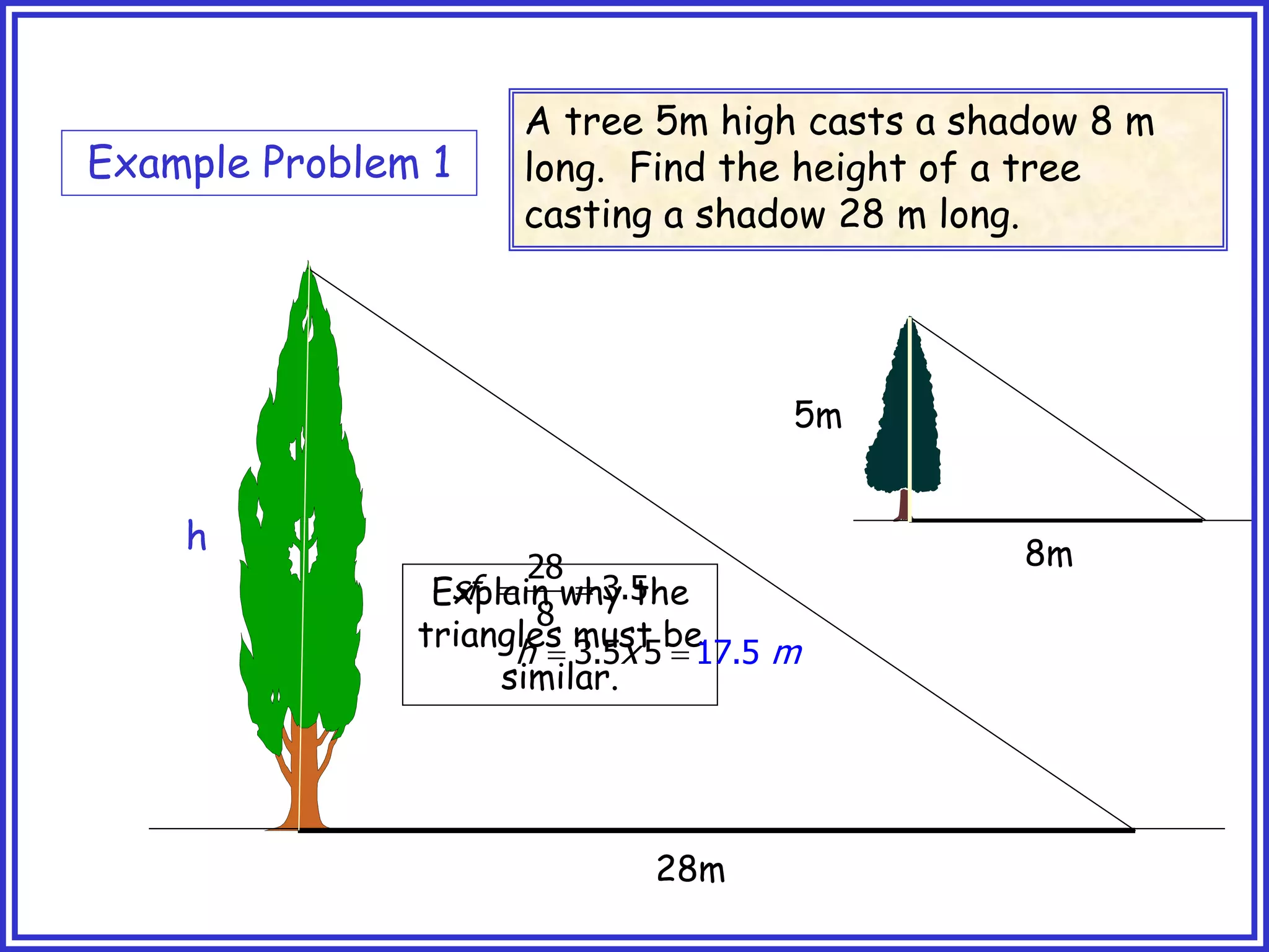 A tree 5m high casts a shadow 8 m
long. Find the height of a tree
casting a shadow 28 m long.
Example Problem 1
5m
8m
28m
h
Explain why the
triangles must be
similar.
 
28
3.5
8
sf
  1
3 7
.5 5
5 .
h x m
 