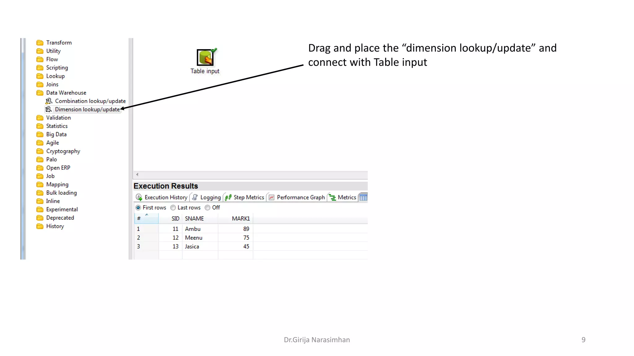 Unit 4 Slowly Changing Dimension Type 2 (SCD 2) OER ETL PPT