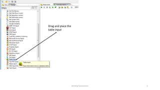 Drag and place the
table input
Dr.Girija Narasimhan 5
 