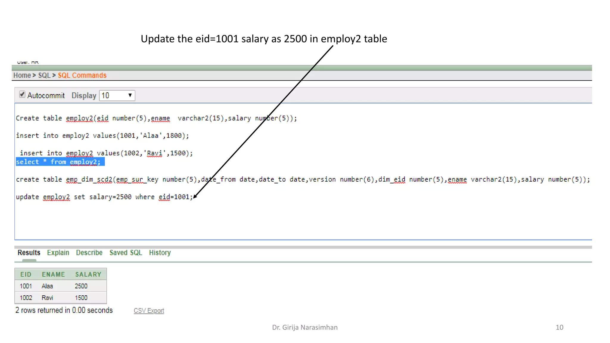 Update the eid=1001 salary as 2500 in employ2 table Dr. Girija Narasimhan 10 