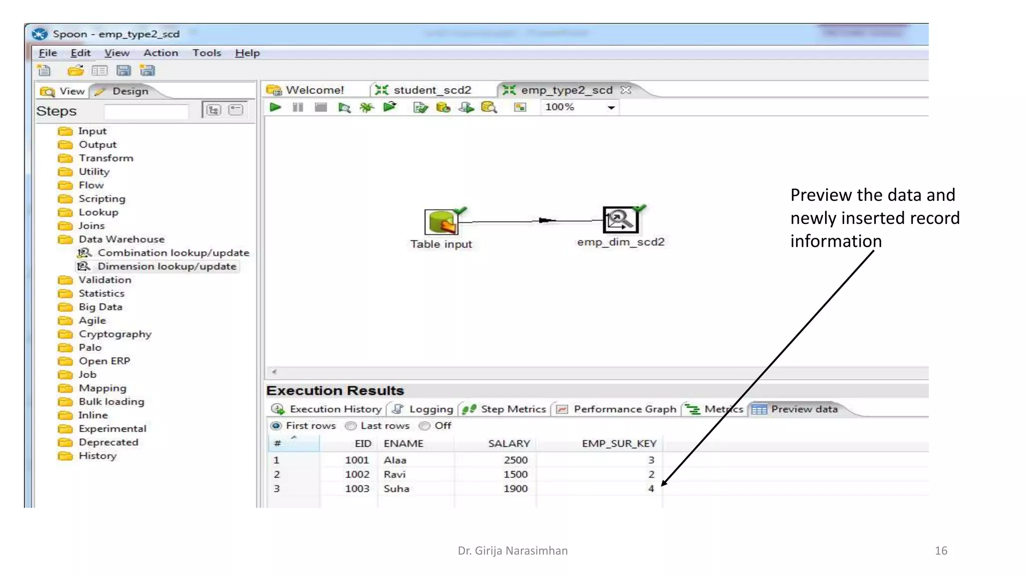 Dr. Girija Narasimhan 16 Preview the data and newly inserted record information 