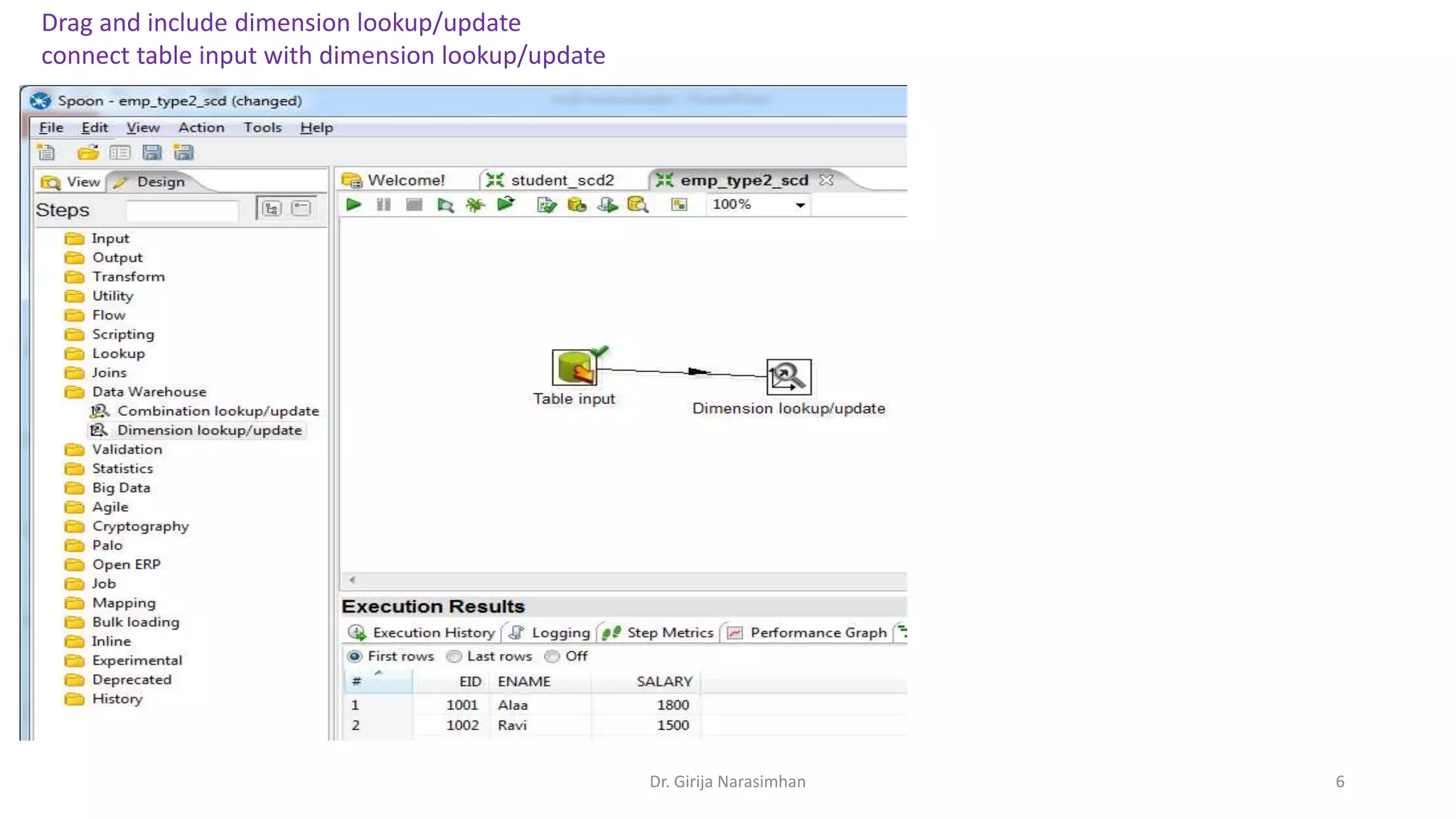 Drag and include dimension lookup/update connect table input with dimension lookup/update Dr. Girija Narasimhan 6 